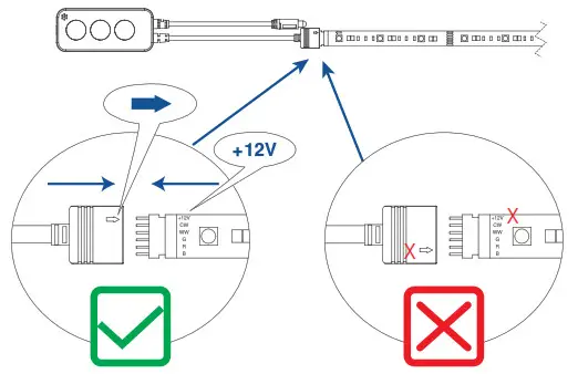 CREE LIGHTING Connected Max Smart Tape Light Strip- Controller