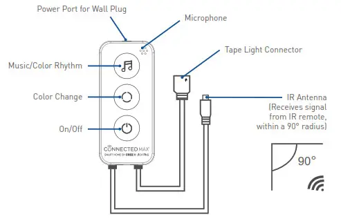 CREE LIGHTING Connected Max Smart Tape Light Strip- Description