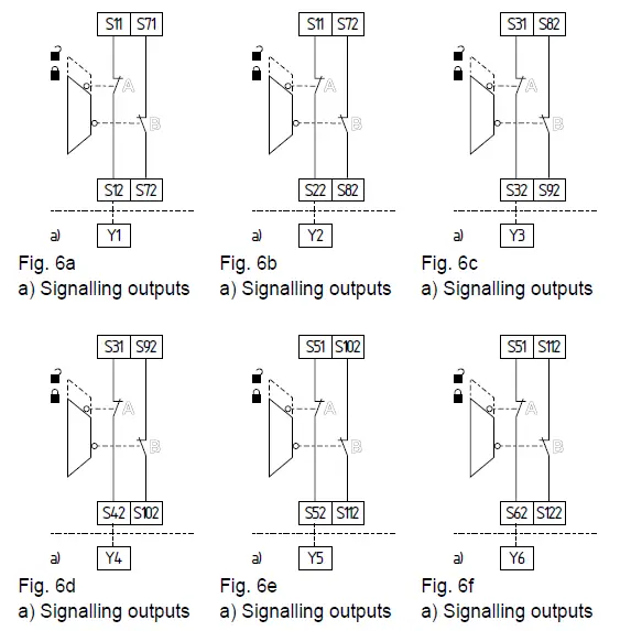 SCHMERSAL SRB206SQ Safety Relay SRB fig 6
