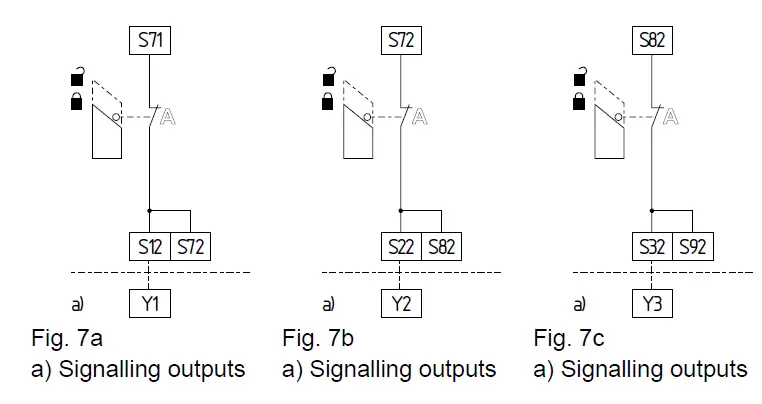 SCHMERSAL SRB206SQ Safety Relay SRB fig 7