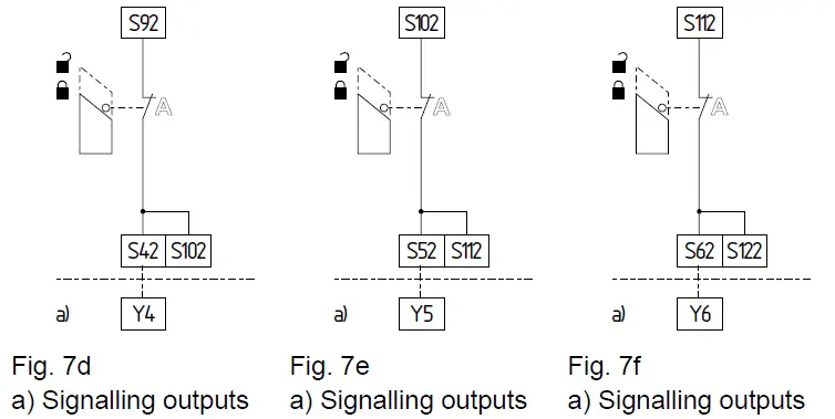 SCHMERSAL SRB206SQ Safety Relay SRB fig 8