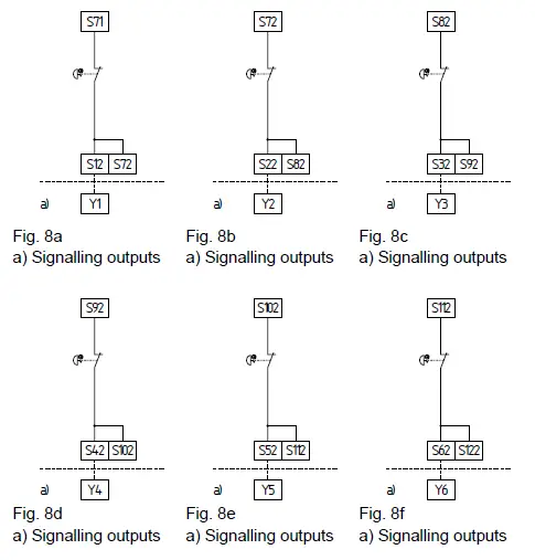 SCHMERSAL SRB206SQ Safety Relay SRB fig 9