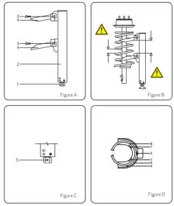 SCANGRIP 11 0005 Canvik Plus Spring Compressor for McPherson Suspension Struts - figure 1