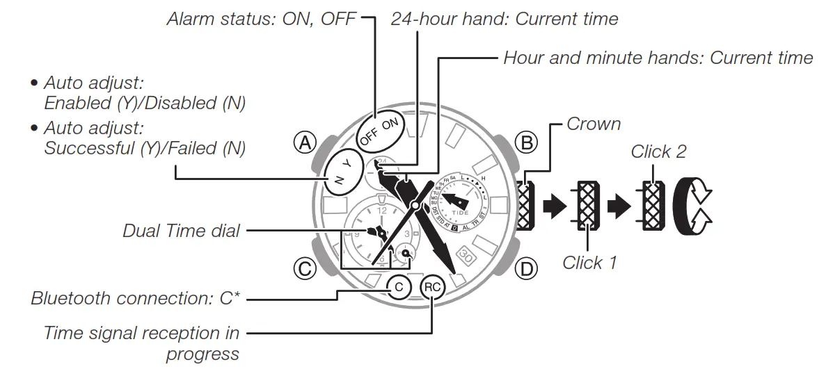 CASIO QW-5623 - Charging