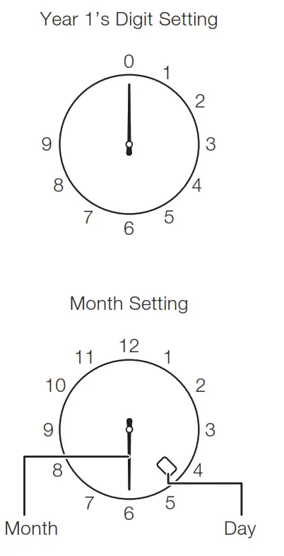 CASIO QW-5623 - Setting the Time 2