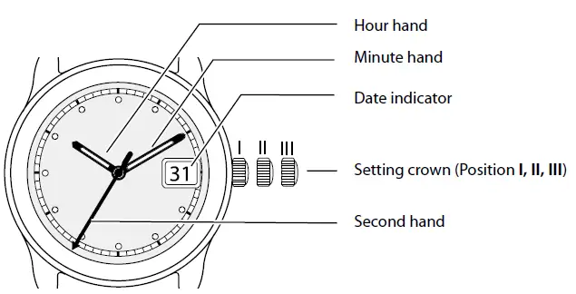 UMF RUHLA ETA 7753 Automatik Chronograph Watch fig 11
