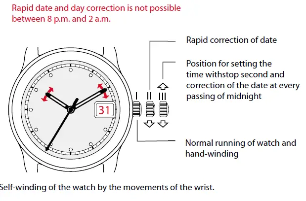UMF RUHLA ETA 7753 Automatik Chronograph Watch fig 12