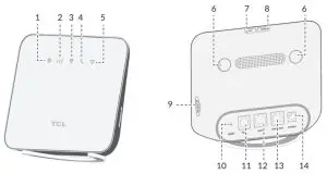 TCL HH42CV1 Link Hub - figure 1