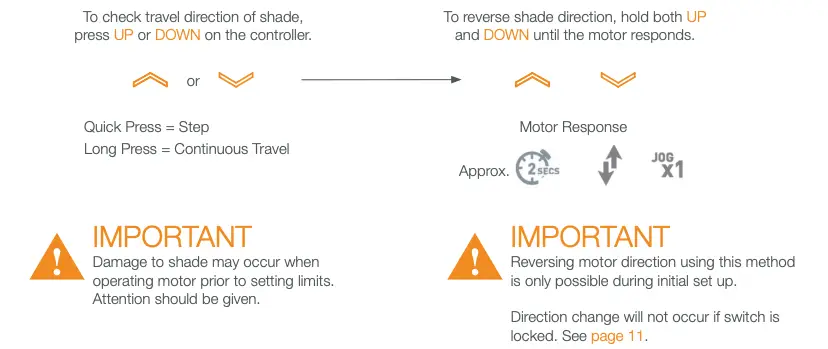CHECK MOTOR DIRECTION