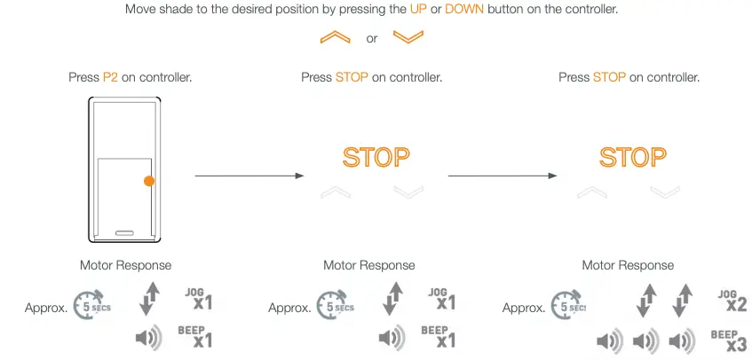 SET A FAVORITE POSITION