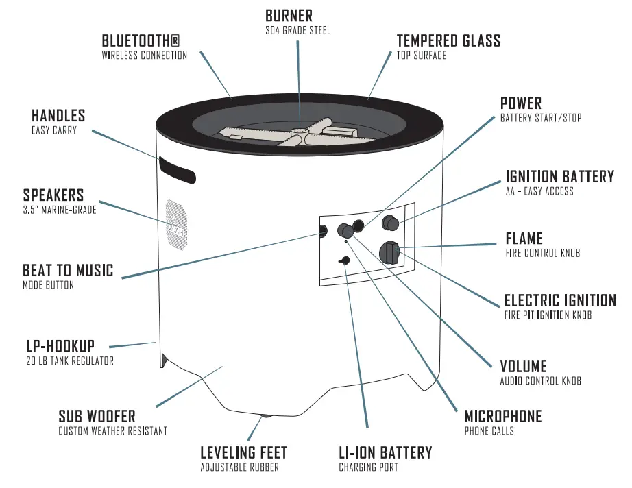 UKIAH TK 1046M Voyager 20 Inch D x 187 Inch H Outdoor Round Steel Propane Gas Fire Pit - PRODUCT
