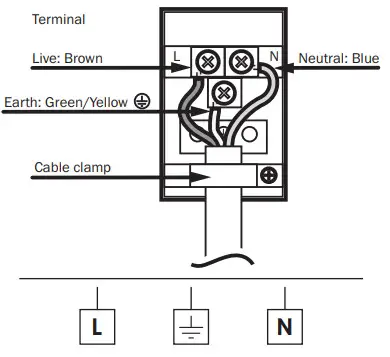 Haier HWO60S7MX2 60cm 7 Function- Electrical
