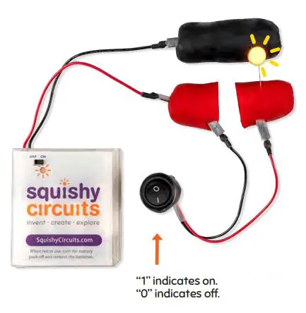 Squishy-circuits-21595-Components-Explained-V2-6