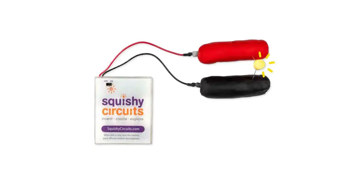 Squishy Circuits 21595 Components Explained V2 Instructions