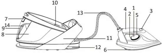 Parts-Identification