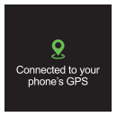 HUMBOLDT EW1 Smart Watch - GPS