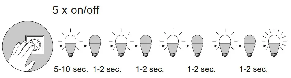 Paul Neuhaus 8196 55 LED Ceiling Light - Reset