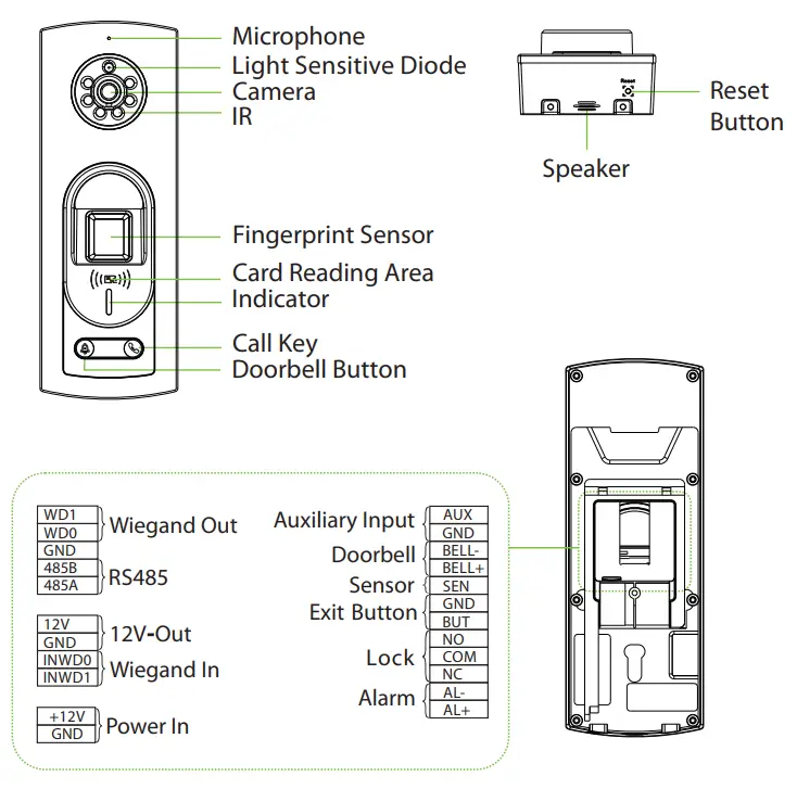 ZKTECO Notus RFID and Fingerprint Access Control Terminal-