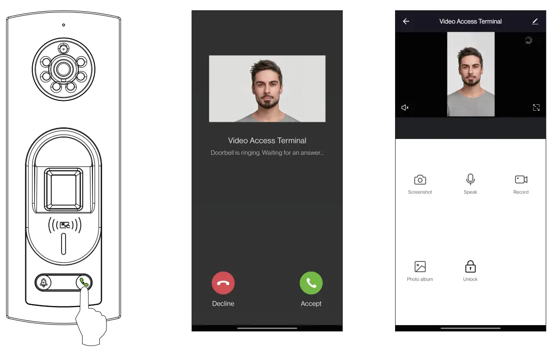 ZKTECO Notus RFID and Fingerprint Access Control Terminal- Door Phone Connection