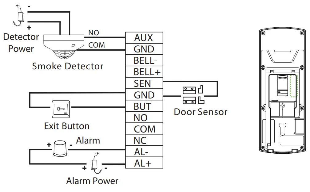 ZKTECO Notus RFID and Fingerprint Access Control Terminal-Door Sensor