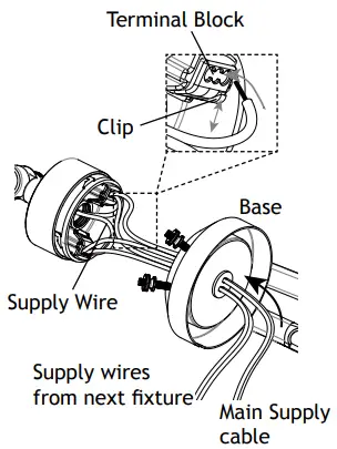 Wire Connections