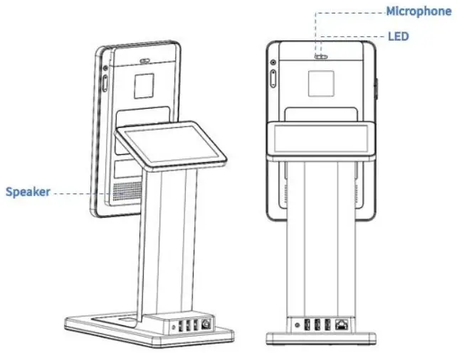 PoP Pay PayPad Plus Dual screen All in one Device - Function Definition 1