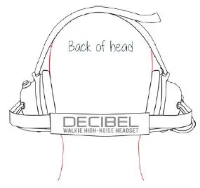 Klein electronics DECIBEL Walkie High-Noise Headset-2