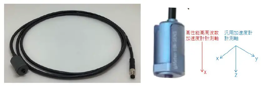 HARTING RMICAV Motor Condition Monitoring System-3