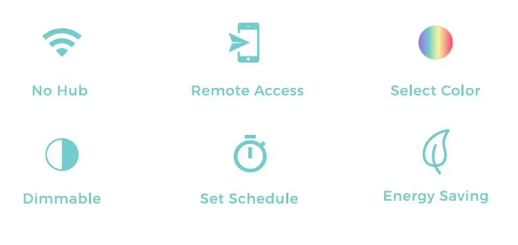 eboy- EBEBSW108- LED Lamp- Installation-FIG 2