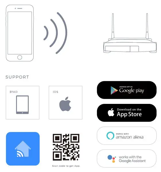 eboy- EBEBSW108- LED Lamp- Installation-FIG 3