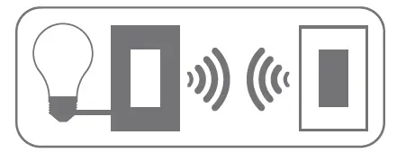 LEVITON-DN6HD-Decora-Smart-HomeKit-600W-Dimmer-3