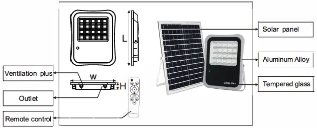Foshan-Kaichengde-Lighting-TK-E500W-200W-IP65-Outdoor-LED-Solar-Light-1