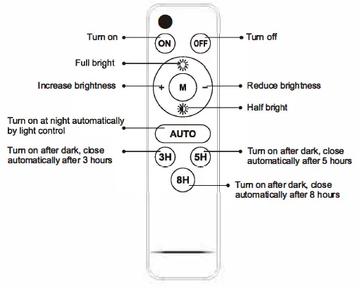 Foshan-Kaichengde-Lighting-TK-E500W-200W-IP65-Outdoor-LED-Solar-Light-3