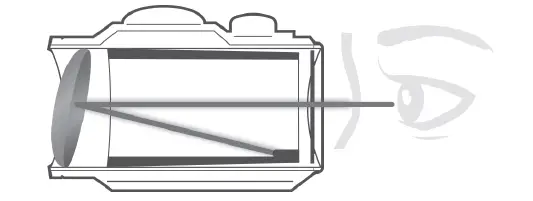 Bushnell-Trophy-TRS-25-Red-Dot-Sight-Riflescope-1x20mm-fig-1