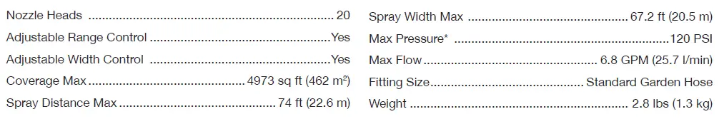 AQUA JOE -AJ-OMS20-BRS-RM -Oscillating -Sprinkler -fig 13