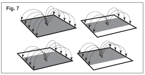 AQUA JOE -AJ-OMS20-BRS-RM -Oscillating -Sprinkler -fig 5