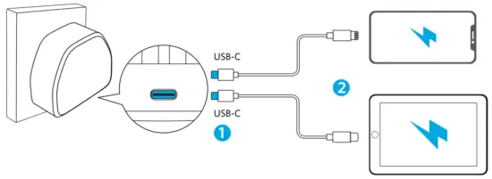 ANKER 511 Nano Pro Charger - Using Your Product