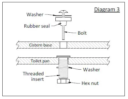 CODE BTW Pure Overheight Toilet Suite-FIG4