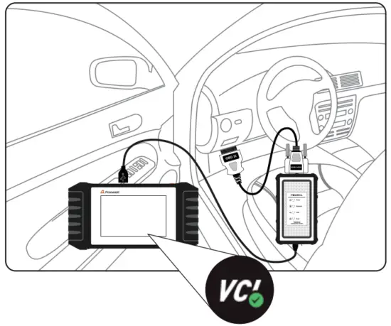 Tablet with VCI dongle: USB Connection