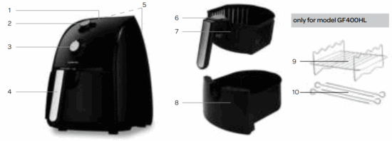 INVENTUM GF250HL Hot Air Fryer - appliance description