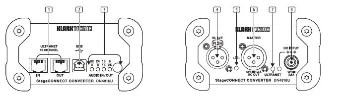 KLARK TEKNIK DN4816U Bus-Powered StageConnect Interface Bridge fig 4