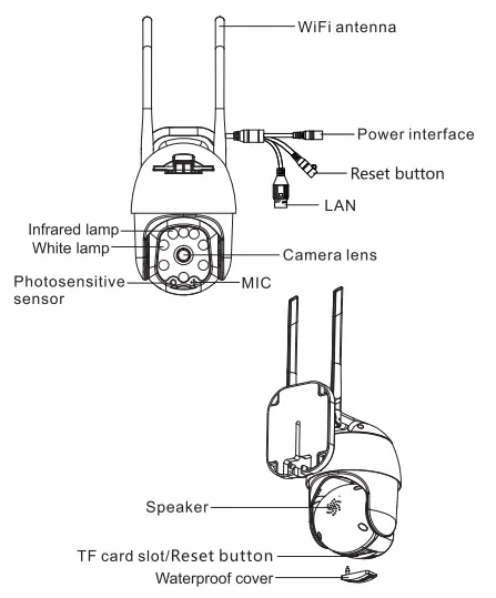 Secucore-I190ZW-Security-Camera-FIG-3