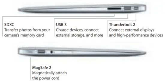 Apple MacBook Air 133 Inch MGN63 - FIG 2