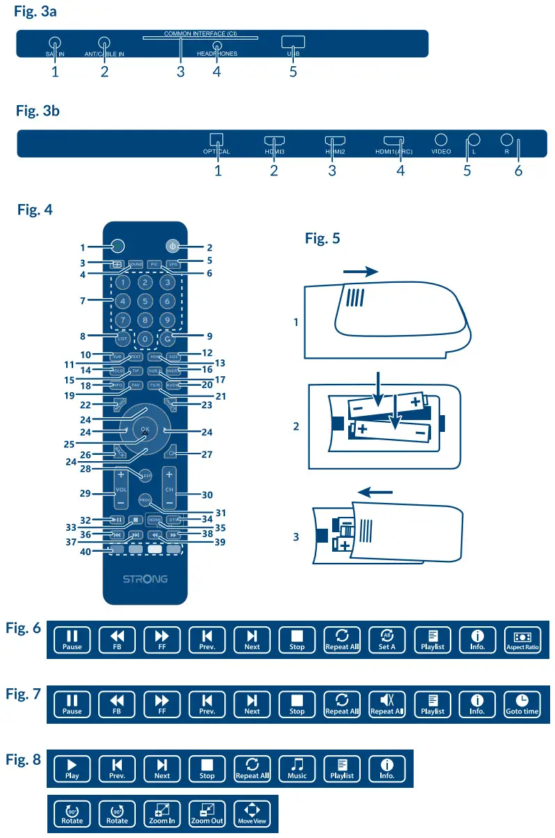 STRONG SRT 43UC4013 43-Inch LED TV - Fig 1