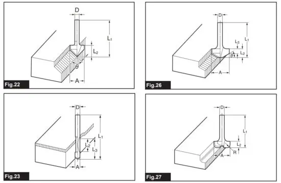 makita-M3702-Trimmer-Fig7