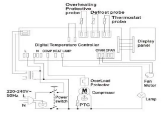 Circuit Diagram