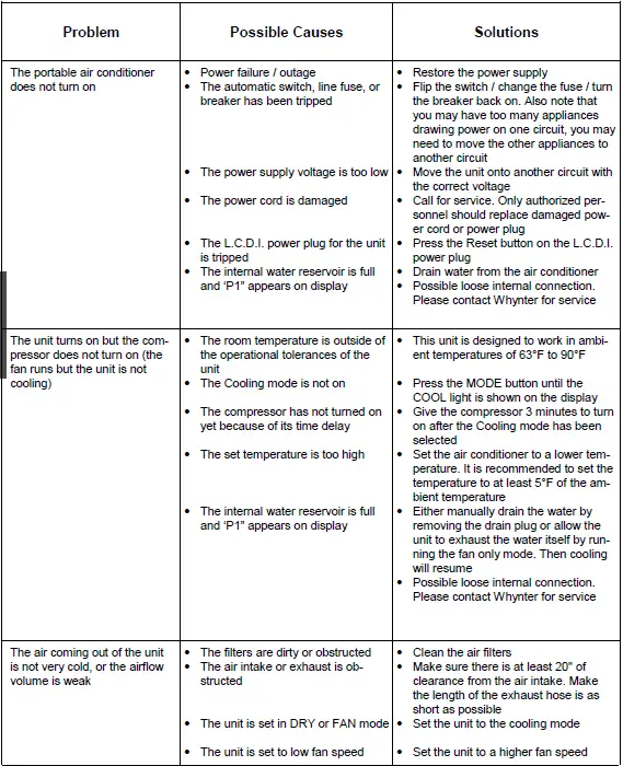 PENTAIR-PSE2000-P-Pelican-Water-Filter-and-Water-Softener-Alternative-Combo-System-16