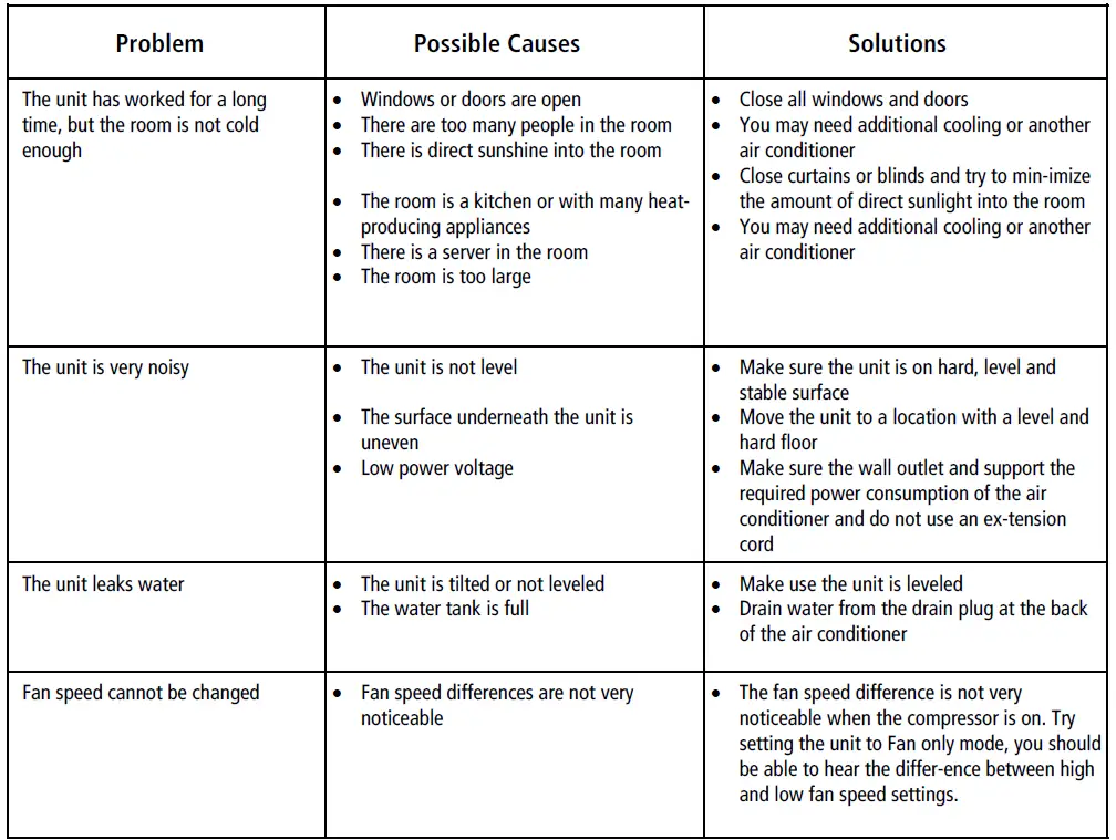 PENTAIR-PSE2000-P-Pelican-Water-Filter-and-Water-Softener-Alternative-Combo-System-17