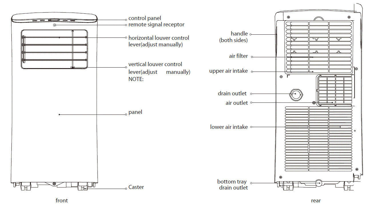 Whynter -ARC-102CS- 10-000- BTU -Portable -Air- Conditioner -Compact -Size -1