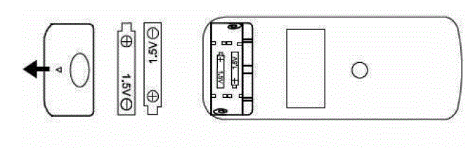 Whynter -ARC-102CS- 10-000- BTU -Portable -Air- Conditioner -Compact -Size -14